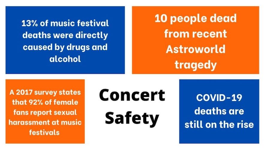 concert safety