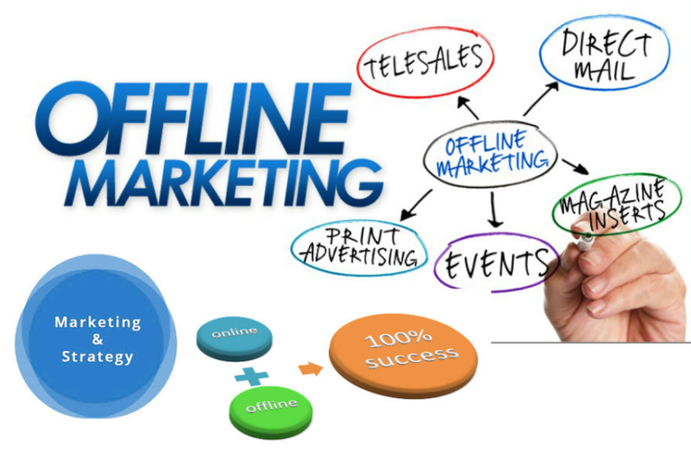 Using Offline Marketing for Event Promotion Part One