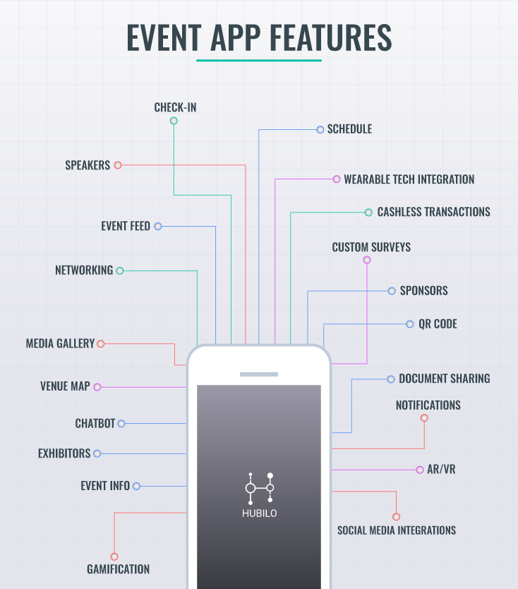 event app features